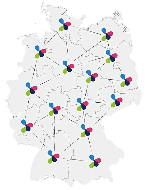 Mobilitätskonzepte in 6 verschiedenen Regionen